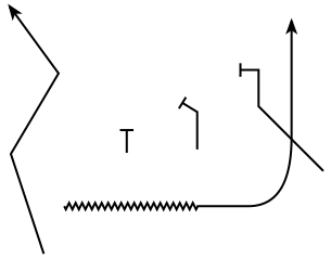 PlayMaker Pro Line Segments